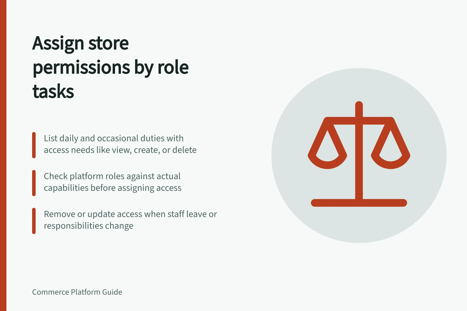 Assign store permissions by role tasks: List daily and occasional duties with access needs like view, create, or delete; Check platform roles against actual capabilities before assigning access; Remove or update access when staff leave or responsibilities change