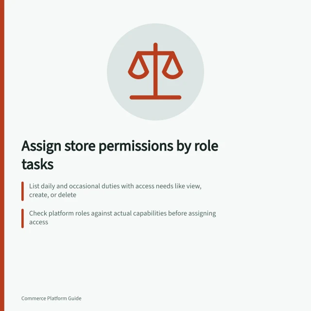Assign store permissions by role tasks: List daily and occasional duties with access needs like view, create, or delete; Check platform roles against actual capabilities before assigning access; Remove or update access when staff leave or responsibilities change. Assigning store permissions by staff responsibility