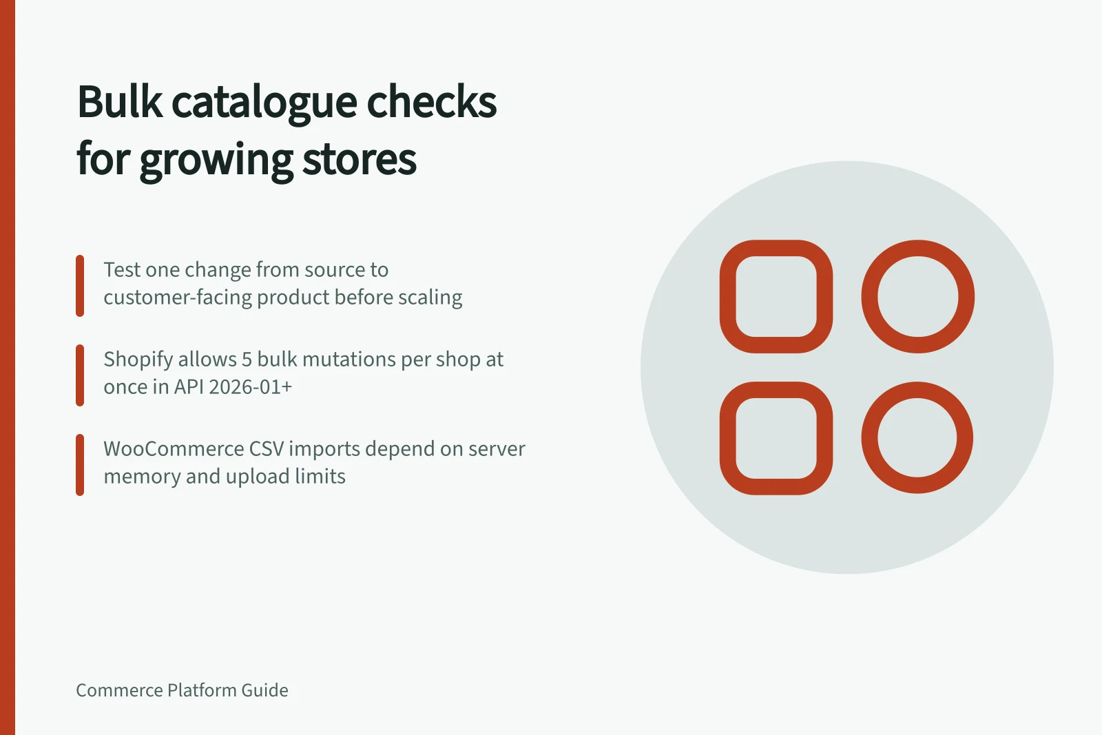 Bulk catalogue checks for growing stores: Test one change from source to customer-facing product before scaling; Shopify allows 5 bulk mutations per shop at once in API 2026-01+; WooCommerce CSV imports depend on server memory and upload limits
