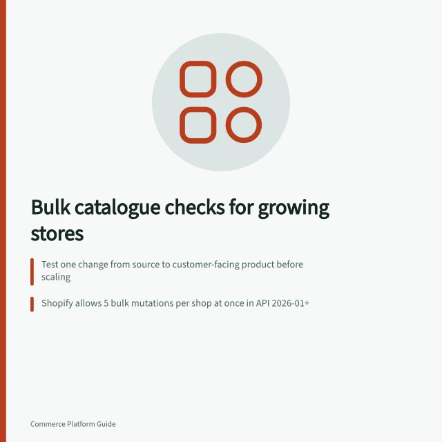 Bulk catalogue checks for growing stores: Test one change from source to customer-facing product before scaling; Shopify allows 5 bulk mutations per shop at once in API 2026-01+; WooCommerce CSV imports depend on server memory and upload limits. Checking bulk catalogue operations for growing stores