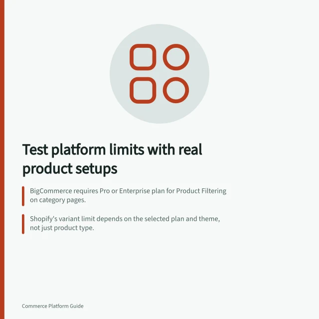 Test platform limits with real product setups: BigCommerce requires Pro or Enterprise plan for Product Filtering on category pages.; Shopify's variant limit depends on the selected plan and theme, not just product type.; WooCommerce Bundles needs PHP 7.4+, WordPress 6.2+ and WooCommerce 8.2+ to work. Checking catalogue limits during platform selection