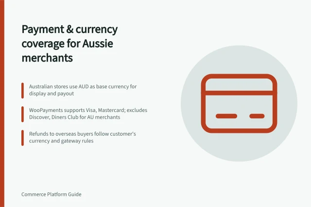 Payment & currency coverage for Aussie merchants: Australian stores use AUD as base currency for display and payout; WooPayments supports Visa, Mastercard; excludes Discover, Diners Club for AU merchants; Refunds to overseas buyers follow customer's currency and gateway rules. Checking payment and currency coverage for Australian merchants