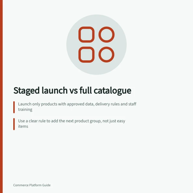Staged launch vs full catalogue: Launch only products with approved data, delivery rules and staff training; Use a clear rule to add the next product group, not just easy items; Check visibility controls across all channels to prevent unintended purchases. Choosing a staged launch rather than a full catalogue release
