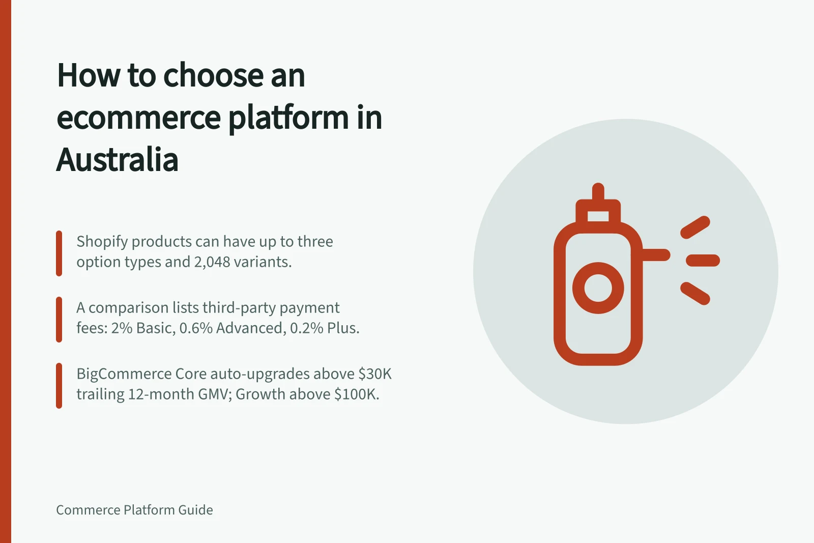 How to choose an ecommerce platform in Australia: Shopify products can have up to three option types and 2,048 variants.; A comparison lists third-party payment fees: 2% Basic, 0.6% Advanced, 0.2% Plus.; BigCommerce Core auto-upgrades above $30K trailing 12-month GMV; Growth above $100K.