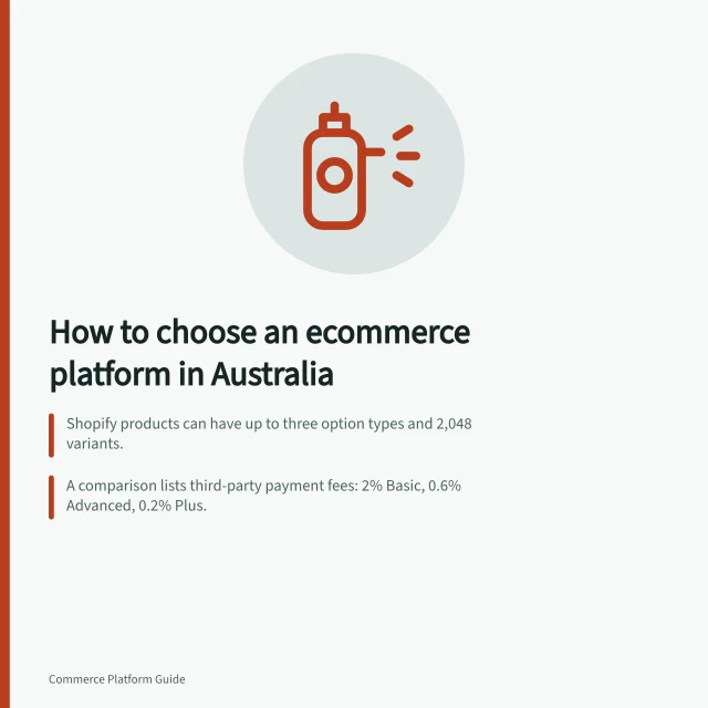 How to choose an ecommerce platform in Australia: Shopify products can have up to three option types and 2,048 variants.; A comparison lists third-party payment fees: 2% Basic, 0.6% Advanced, 0.2% Plus.; BigCommerce Core auto-upgrades above $30K trailing 12-month GMV; Growth above $100K. Choosing an ecommerce platform for an Australian store