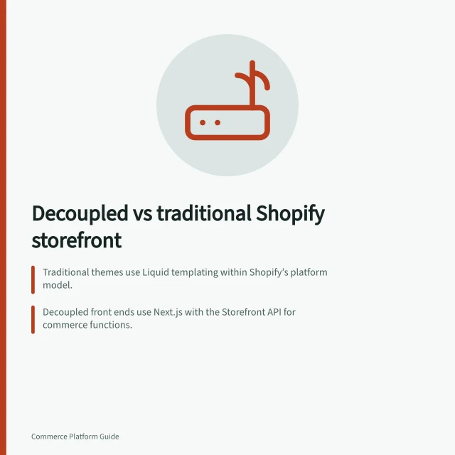 Decoupled vs traditional Shopify storefront: Traditional themes use Liquid templating within Shopify’s platform model.; Decoupled front ends use Next.js with the Storefront API for commerce functions.; API version updates occur quarterly, requiring regular integration maintenance. Comparing a decoupled storefront with a traditional theme