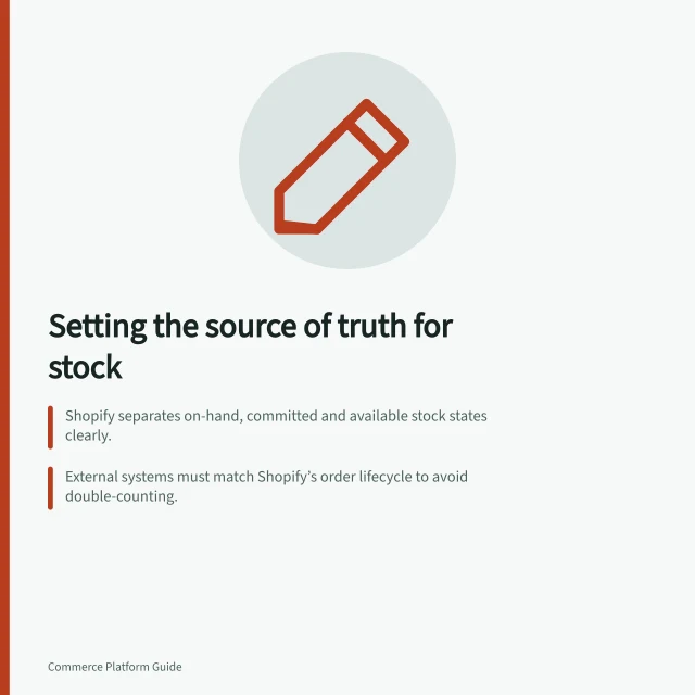 Setting the source of truth for stock: Shopify separates on-hand, committed and available stock states clearly.; External systems must match Shopify’s order lifecycle to avoid double-counting.; Define update delays and business rules for stale or low-stock items. Defining the source of truth for stock quantities