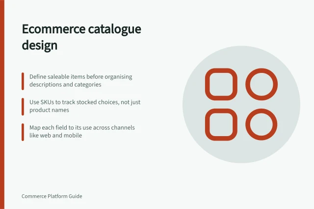 Ecommerce catalogue design: Define saleable items before organising descriptions and categories; Use SKUs to track stocked choices, not just product names; Map each field to its use across channels like web and mobile. Ecommerce catalogue architecture