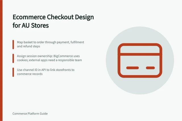 Ecommerce Checkout Design for AU Stores: Map basket to order through payment, fulfilment and refund steps; Assign session ownership: BigCommerce uses cookies; external apps need a responsible team; Use channel ID in API to link storefronts to commerce records. Ecommerce checkout architecture