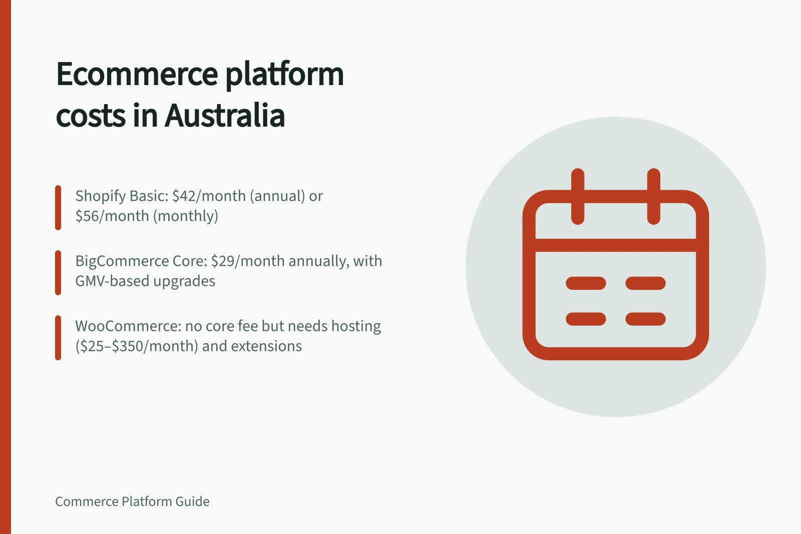 Ecommerce platform costs in Australia: Shopify Basic: $42/month (annual) or $56/month (monthly); BigCommerce Core: $29/month annually, with GMV-based upgrades; WooCommerce: no core fee but needs hosting ($25–$350/month) and extensions