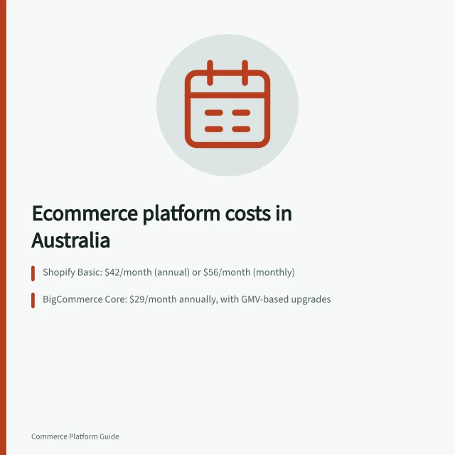 Ecommerce platform costs in Australia: Shopify Basic: $42/month (annual) or $56/month (monthly); BigCommerce Core: $29/month annually, with GMV-based upgrades; WooCommerce: no core fee but needs hosting ($25–$350/month) and extensions. Ecommerce platform costs