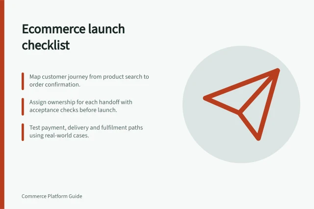 Ecommerce launch checklist: Map customer journey from product search to order confirmation.; Assign ownership for each handoff with acceptance checks before launch.; Test payment, delivery and fulfilment paths using real-world cases. Ecommerce platform implementation