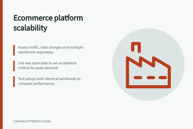 Ecommerce platform scalability: Assess traffic, data changes and multiple storefronts separately.; Use real store data to set acceptance criteria for peak demand.; Test setups with identical workloads to compare performance. Ecommerce platform scalability
