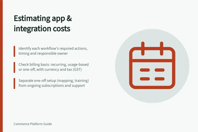 Estimating app & integration costs: Identify each workflow's required actions, timing and responsible owner; Check billing basis: recurring, usage-based or one-off, with currency and tax (GST); Separate one-off setup (mapping, training) from ongoing subscriptions and support. Estimating app and integration costs before launch