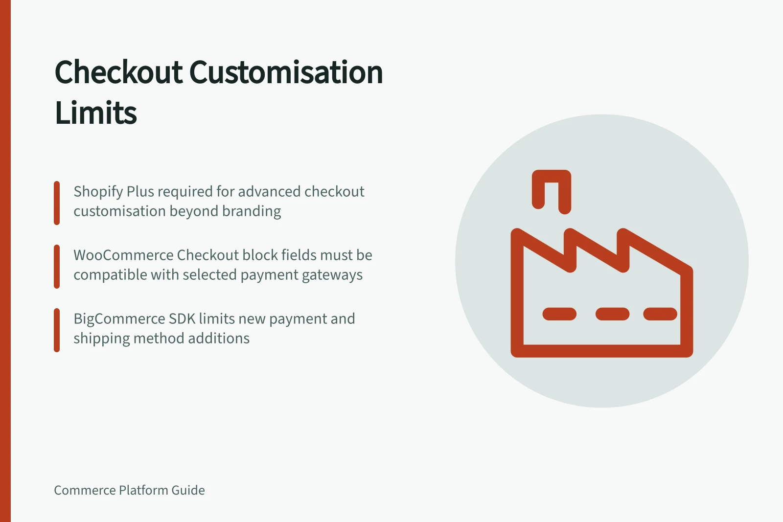 Checkout Customisation Limits: Shopify Plus required for advanced checkout customisation beyond branding; WooCommerce Checkout block fields must be compatible with selected payment gateways; BigCommerce SDK limits new payment and shipping method additions