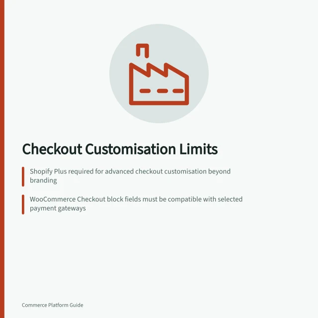 Checkout Customisation Limits: Shopify Plus required for advanced checkout customisation beyond branding; WooCommerce Checkout block fields must be compatible with selected payment gateways; BigCommerce SDK limits new payment and shipping method additions. Evaluating checkout customisation limits