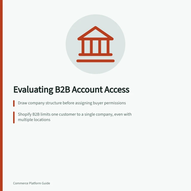 Evaluating B2B Account Access: Draw company structure before assigning buyer permissions; Shopify B2B limits one customer to a single company, even with multiple locations; Test access changes: remove buyer and confirm past orders remain linked. Evaluating company accounts and buying permissions