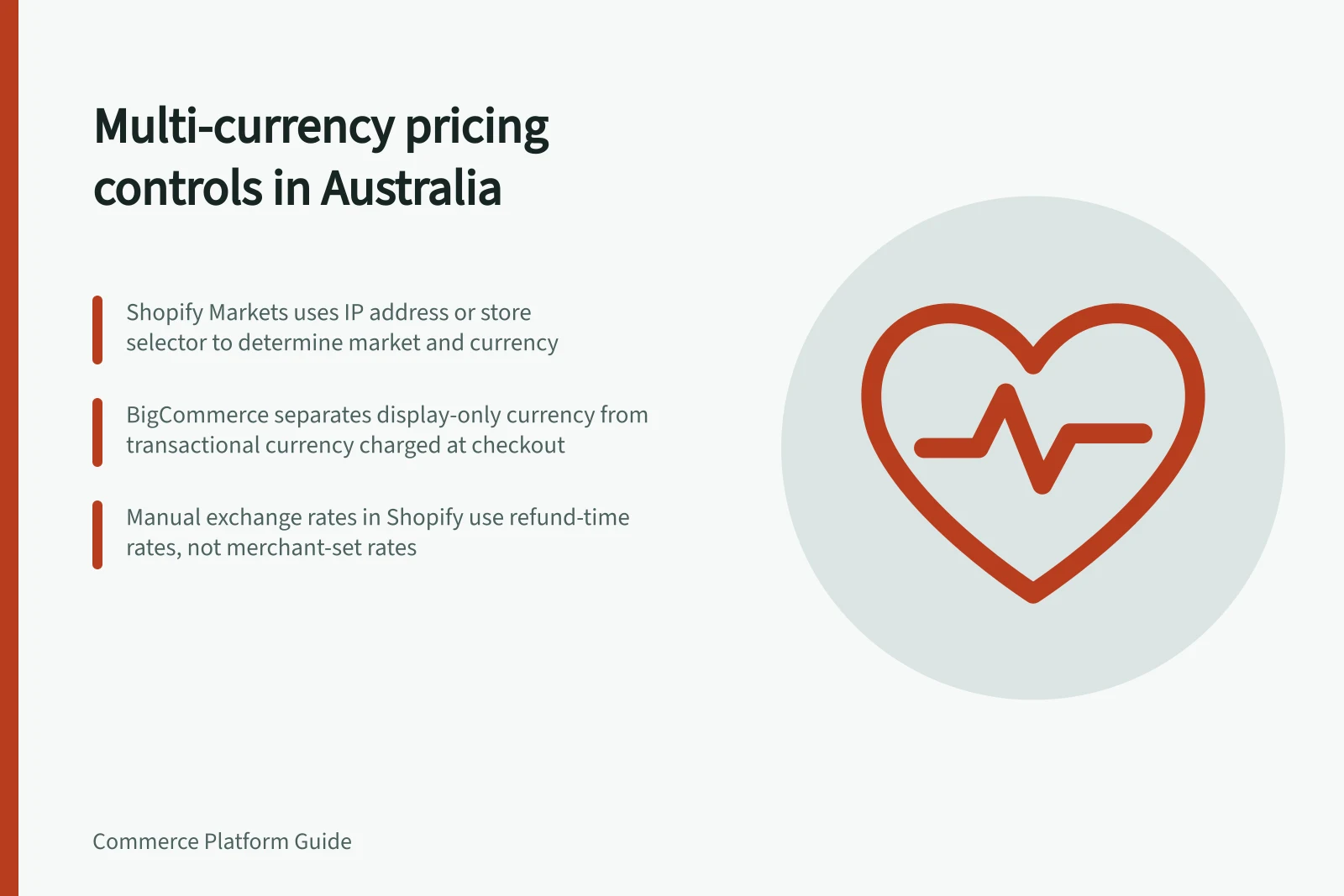 Multi-currency pricing controls in Australia: Shopify Markets uses IP address or store selector to determine market and currency; BigCommerce separates display-only currency from transactional currency charged at checkout; Manual exchange rates in Shopify use refund-time rates, not merchant-set rates