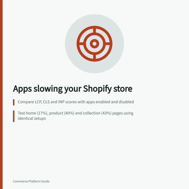 Apps slowing your Shopify store: Compare LCP, CLS and INP scores with apps enabled and disabled; Test home (17%), product (40%) and collection (43%) pages using identical setups; Use PageSpeed Insights with shareable URLs to track script changes and content shifts. Finding apps that slow the storefront
