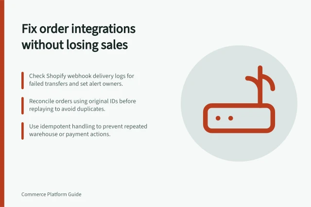 Fix order integrations without losing sales: Check Shopify webhook delivery logs for failed transfers and set alert owners.; Reconcile orders using original IDs before replaying to avoid duplicates.; Use idempotent handling to prevent repeated warehouse or payment actions. Handling integration failures without losing orders