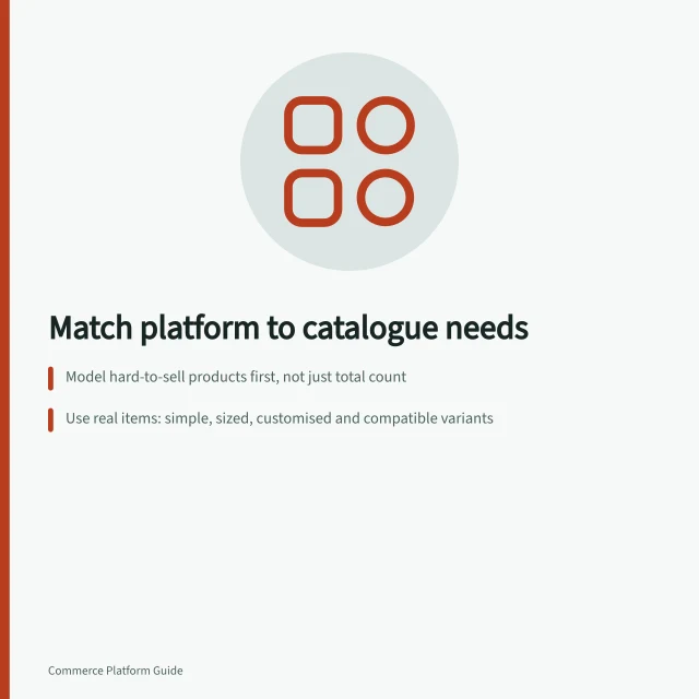 Match platform to catalogue needs: Model hard-to-sell products first, not just total count; Use real items: simple, sized, customised and compatible variants; Check how platform handles combinations, stock and fulfilment. Matching platform requirements to a store's catalogue