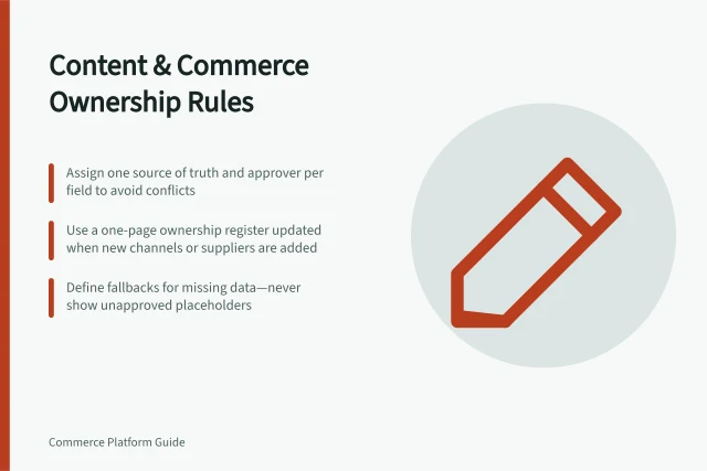Content & Commerce Ownership Rules: Assign one source of truth and approver per field to avoid conflicts; Use a one-page ownership register updated when new channels or suppliers are added; Define fallbacks for missing data—never show unapproved placeholders. Planning content and commerce ownership across systems