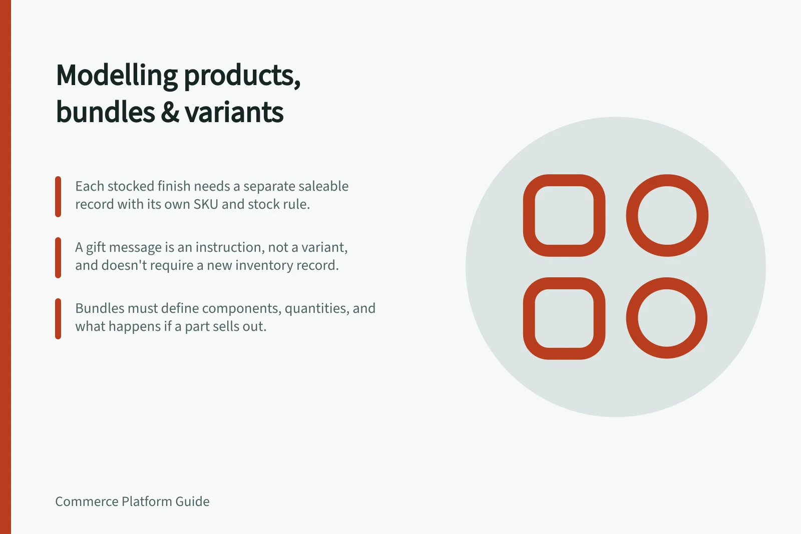 Modelling products, bundles & variants: Each stocked finish needs a separate saleable record with its own SKU and stock rule.; A gift message is an instruction, not a variant, and doesn't require a new inventory record.; Bundles must define components, quantities, and what happens if a part sells out.