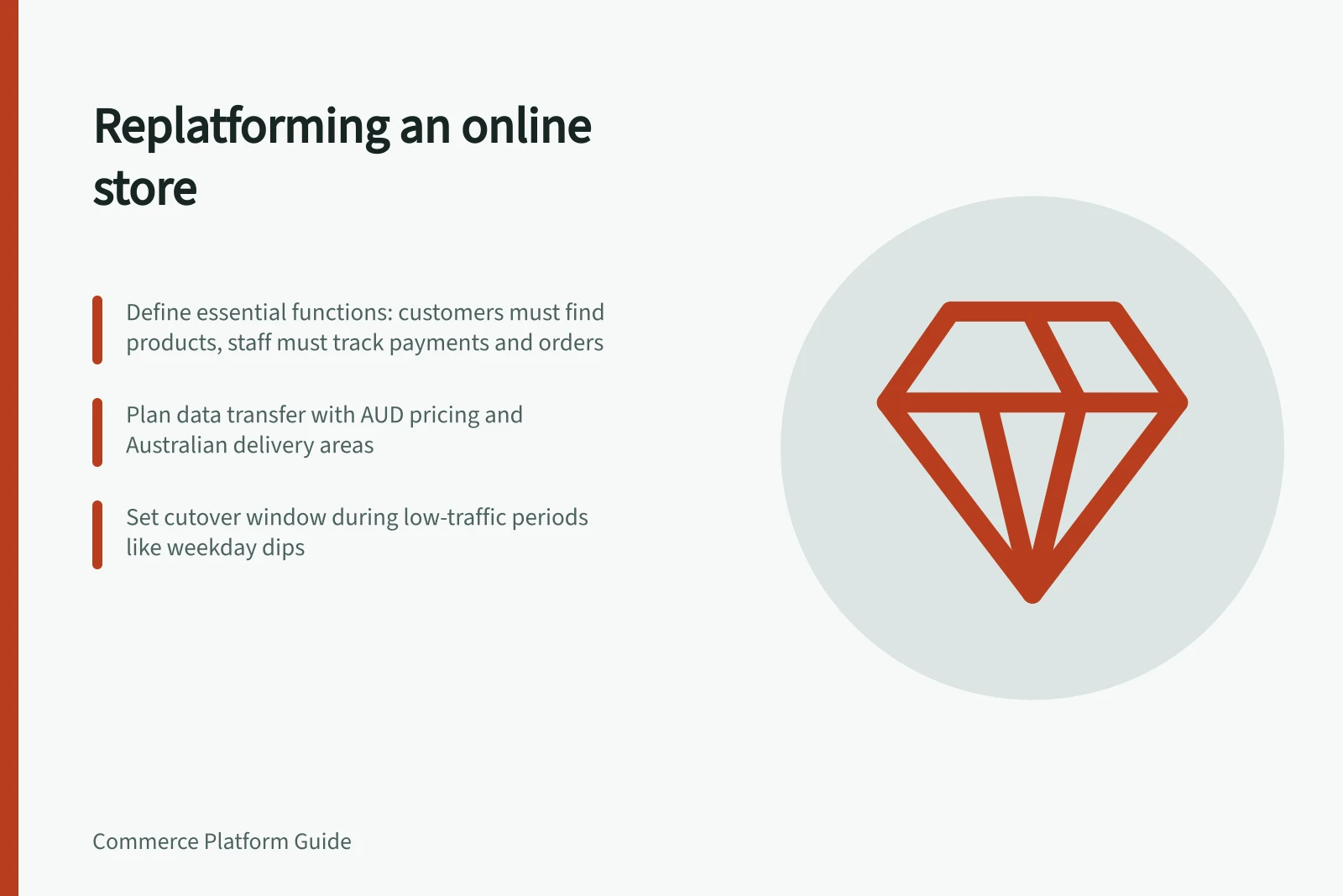 Replatforming an online store: Define essential functions: customers must find products, staff must track payments and orders; Plan data transfer with AUD pricing and Australian delivery areas; Set cutover window during low-traffic periods like weekday dips