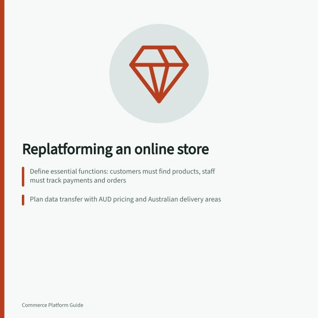 Replatforming an online store: Define essential functions: customers must find products, staff must track payments and orders; Plan data transfer with AUD pricing and Australian delivery areas; Set cutover window during low-traffic periods like weekday dips. Replatforming an online store