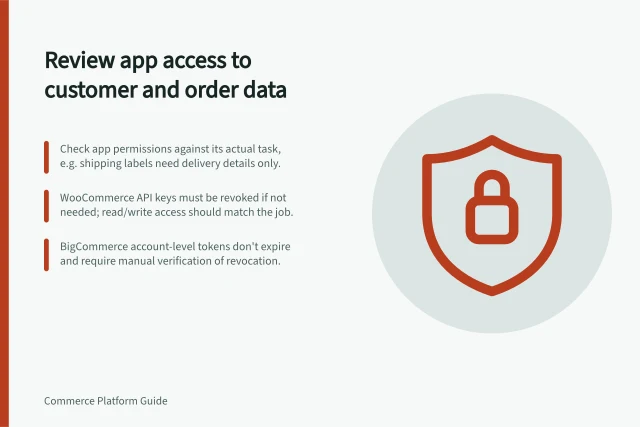 Review app access to customer and order data: Check app permissions against its actual task, e.g. shipping labels need delivery details only.; WooCommerce API keys must be revoked if not needed; read/write access should match the job.; BigCommerce account-level tokens don't expire and require manual verification of revocation. Reviewing app access to customer and order data