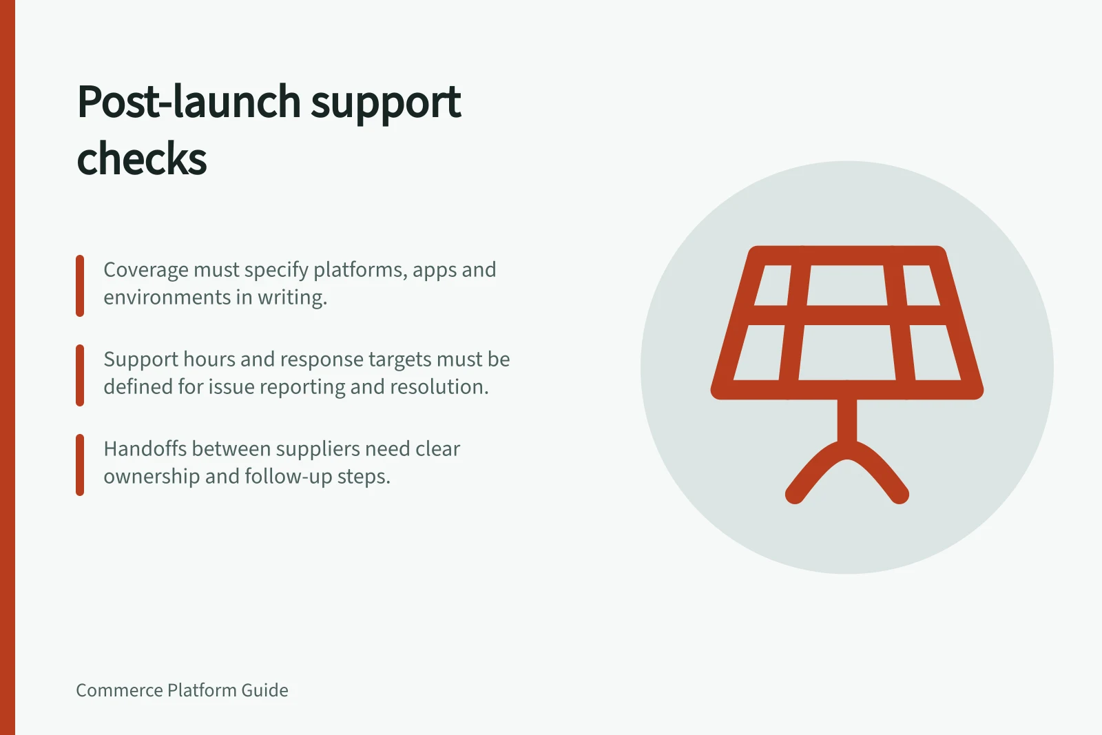 Post-launch support checks: Coverage must specify platforms, apps and environments in writing.; Support hours and response targets must be defined for issue reporting and resolution.; Handoffs between suppliers need clear ownership and follow-up steps.