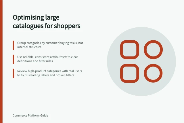 Optimising large catalogues for shoppers: Group categories by customer buying tasks, not internal structure; Use reliable, consistent attributes with clear definitions and filter rules; Review high-product categories with real users to fix misleading labels and broken filters. Structuring a large catalogue for usable navigation