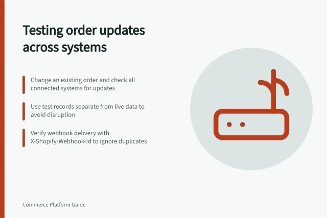 Testing order updates across systems: Change an existing order and check all connected systems for updates; Use test records separate from live data to avoid disruption; Verify webhook delivery with X-Shopify-Webhook-Id to ignore duplicates. Testing order updates across connected systems