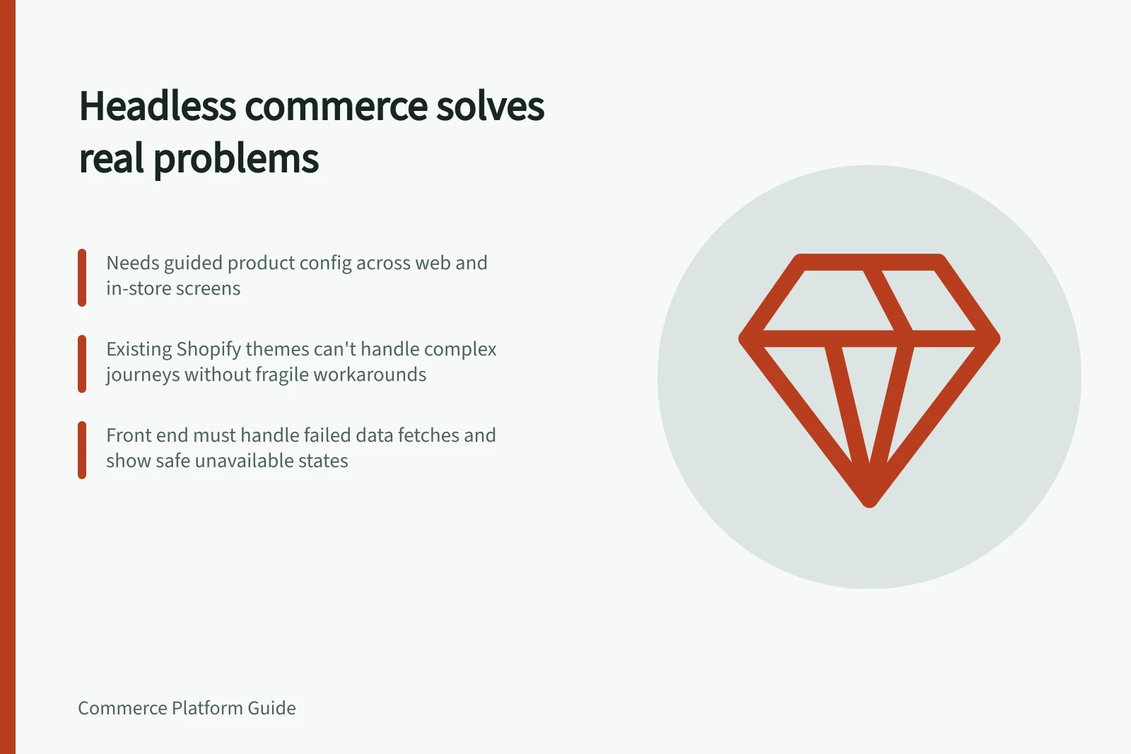 Headless commerce solves real problems: Needs guided product config across web and in-store screens; Existing Shopify themes can't handle complex journeys without fragile workarounds; Front end must handle failed data fetches and show safe unavailable states